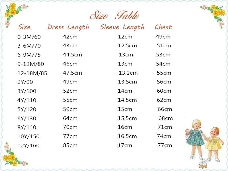 Vestito estivo per bambina, co - Baby Clothing Dresser recensione e prezzo